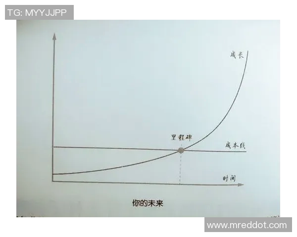 卡里斯勒韦尔在NBA赛场上的成长与突破之路分析