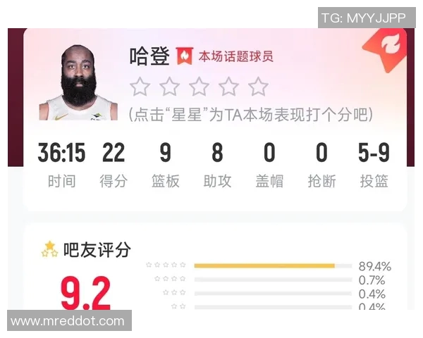 哈登在篮网对阵太阳的比赛中精彩表现得分引发热议