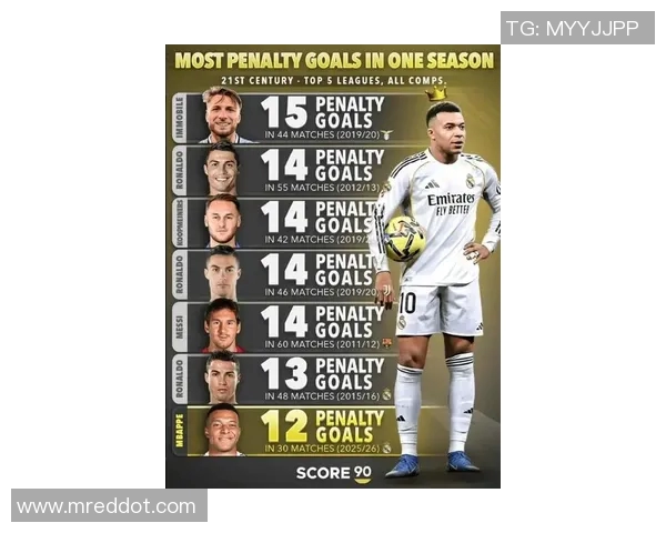 姆巴佩在国际赛场的辉煌表现与未来发展潜力分析