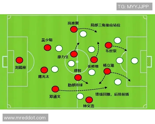 重庆足球队的速度之谜：探寻快速进攻背后的战术与训练秘诀