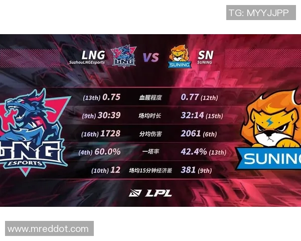 青年赛积分榜更新LNG战队以89分稳居榜首引发关注