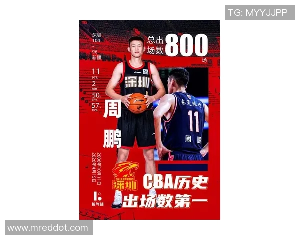 周鹏：从篮球场上的传奇到生活中的奋斗者，见证成长与坚持的故事