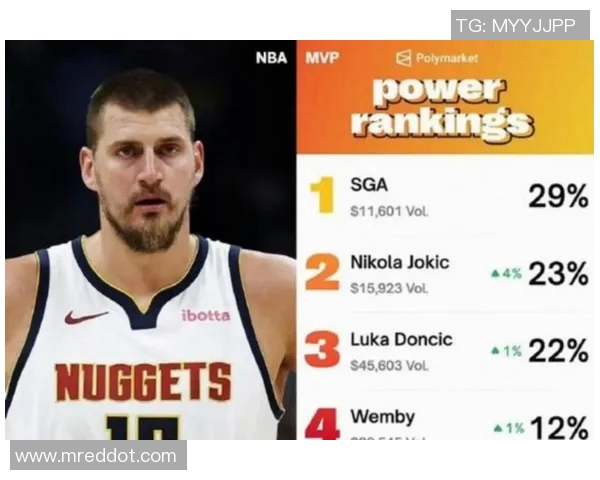 尼古拉约基奇如何引领NBA新风潮与球队崛起之路 尼古拉约基奇如何引领NBA新风潮与球队崛起之路